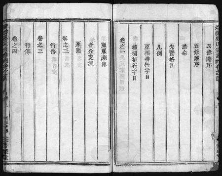 4633.烟溪吴氏宗谱 [6卷,首1卷](别名：兰谿烟溪吴氏五修宗谱、Yan Xi Wu Shi Zong Pu、烟溪吴氏宗谱).pdf电子版预览图2