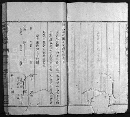 4679.浤川徐氏宗谱 [残卷](别名：Hong Chuan Xu Shi Zong Pu).pdf电子版预览图2