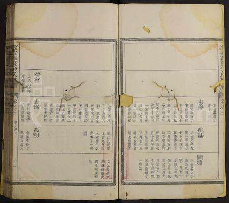 4771.遂安萝蔓余氏族谱 [16卷].pdf电子版预览图2