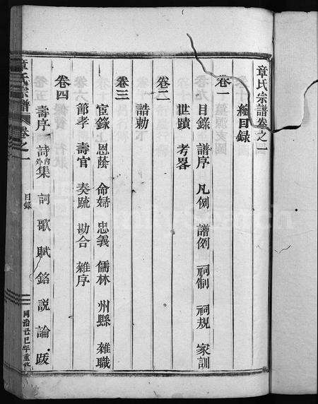 4792.章氏家乘 [28卷](别名：章氏续修宗谱、Zhang Shi Jia Sheng、章氏宗谱).pdf电子版预览图2