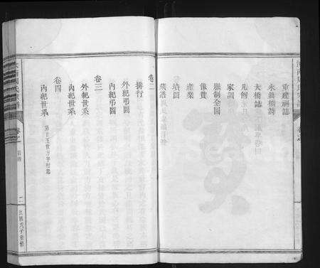 4868.汝南周氏宗谱 [4卷](别名：程路周氏宗谱、Runan Zhoushi Zongpu).pdf电子版预览图2