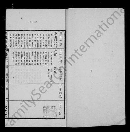 4885.余姚开元周氏宗谱 [24卷, 首1卷](别名：周氏宗谱).pdf电子版预览图2