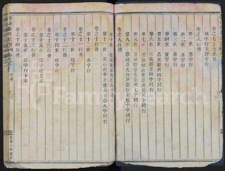 4901.潭溪朱氏宗谱[21卷].pdf电子版预览图2