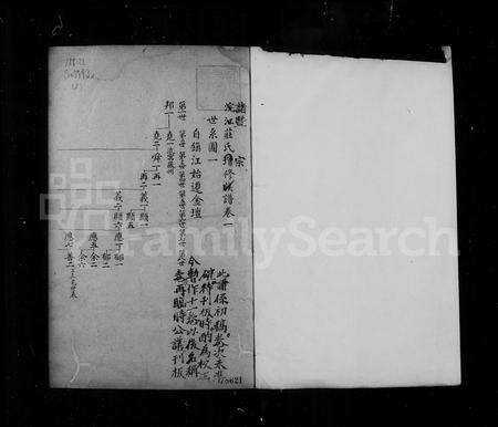 4907.诸暨庄氏宗谱 [11卷].pdf电子版预览图2