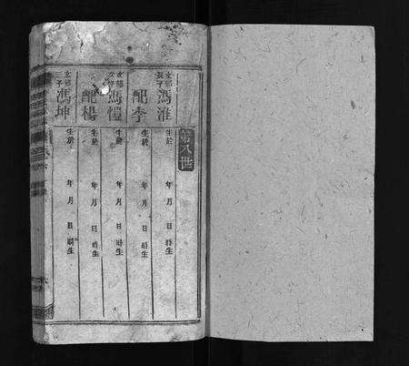 1295.冯氏族谱 [6卷](别名：万邑冯氏族谱、Feng Shi Zu Pu、冯氏族谱).pdf电子版预览图2