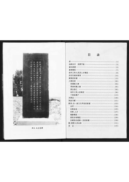 陜西白氏-贺土坪白氏家谱.pdf电子版预览图4