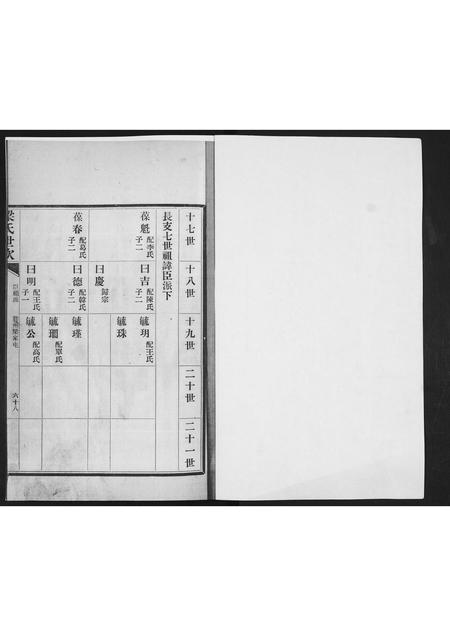 山东白氏梅氏安氏梁氏-白梅安梁四氏合谱.pdf电子版预览图1