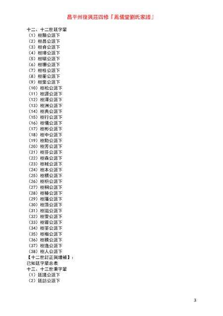 3856.昌平州复兴庄四修凤仪堂刘氏家谱 [4卷](别名：Changping Zhou Fuxing Zhuang Sixiu Fengyi Tang Liu Shi Jiapu、昌平州复兴庄四修凤仪堂刘氏家谱).pdf电子版预览图3