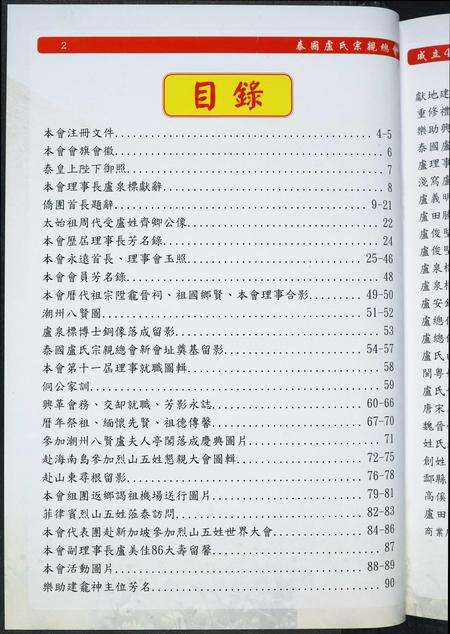 4307.泰国卢氏宗亲总会. 成立周年纪念特刊.pdf电子版预览图3