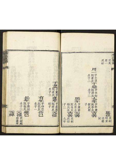 4638.禡氏家谱.pdf电子版预览图3