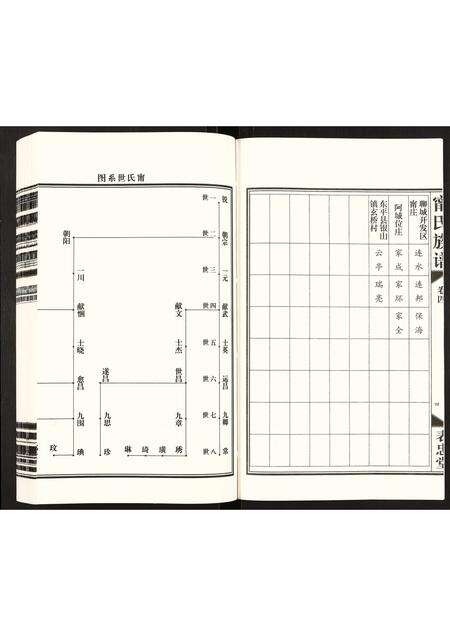 4855.甯氏族谱.pdf电子版预览图3
