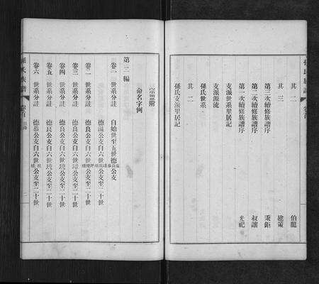 5792.孙氏族谱[按编分卷](别名：Sun Shi Zu Pu、孙氏族谱).pdf电子版预览图3