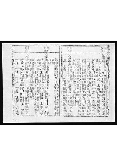 6051.陶氏族谱 [存2卷](别名：Tao Shi Zu Pu、陶氏族谱).pdf电子版预览图3