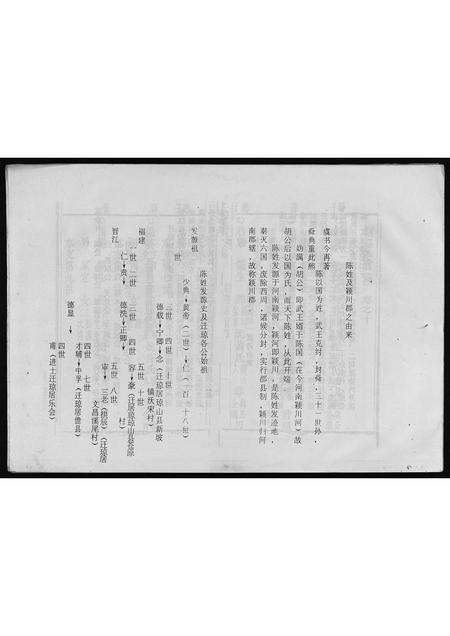 0547.[陈氏]朝遵、朝节派实录(别名：陈氏家谱、Chaozun、Chaojie Pai Shi Lu、[陈氏]朝遵、节派实录).pdf电子版预览图3
