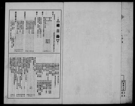 0732.新加坡琼崖陈氏公会  特刊.pdf电子版预览图3
