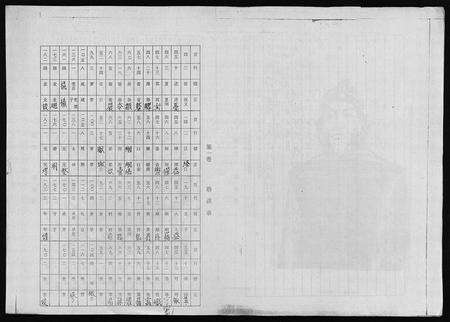 6727.王氏有益公家谱 [3卷](别名：Wang Shi You Yi Gong Jia Pu、王氏有益公家谱).pdf电子版预览图3