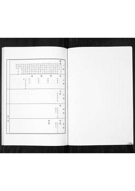 8590.福谨公吴氏族谱 [1册](别名：Fu Jin Gong Wu Shi Zu Pu、福谨公吴氏族谱).pdf电子版预览图3