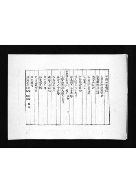 9530.古滕杨氏族谱 [9卷,首1卷](别名：Guteng Yang Shi Zu Pu、古滕杨氏族谱).pdf电子版预览图3