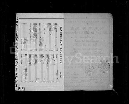 9768.菲律滨妫汭五姓联宗总会  特刊(别名：旅菲妫汭联宗会  特刊、妫汭五姓联宗总会  特刊、Fei Lv Bin Qui Rui Wu Xing Lian Zong Zong Hui Te Kan).pdf电子版预览图3