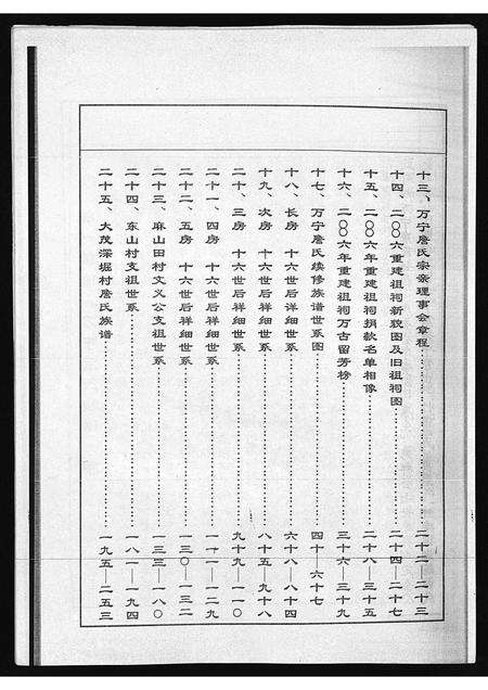 10200.万宁詹氏族谱 [不分卷](别名：万宁市万城镇春园村詹氏修谱、Wan Ning Zhan Shi Zu Pu、万宁詹氏族谱).pdf电子版预览图3