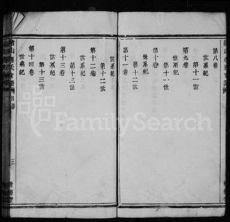 4125.赭山冯氏家谱 ： [18卷].pdf电子版预览图3