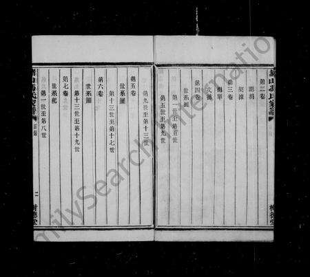 4126.赭山冯氏家谱 ： [22卷].pdf电子版预览图3