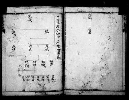 4303.漎溪李氏族谱(别名：法华李氏族谱).pdf电子版预览图3