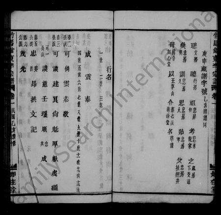 4323.竹马馆东李宗谱 [11卷].pdf电子版预览图3