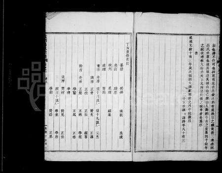 4374.贵门吕氏宗谱 [10卷].pdf电子版预览图3