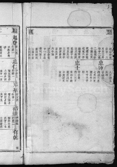 4376.巨川吕氏宗谱[存2卷](别名：Ju Chuan Lv Shi Zong Pu).pdf电子版预览图3