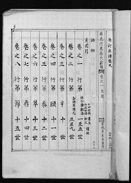 4378.浙江永康居邑河东吕氏宗谱 [残卷](别名：居邑河东吕氏宗谱).pdf电子版预览图3