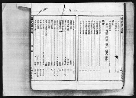 10742.张氏族谱 [25卷](别名：Zhang Shi Zu Pu、张氏族谱).pdf电子版预览图3