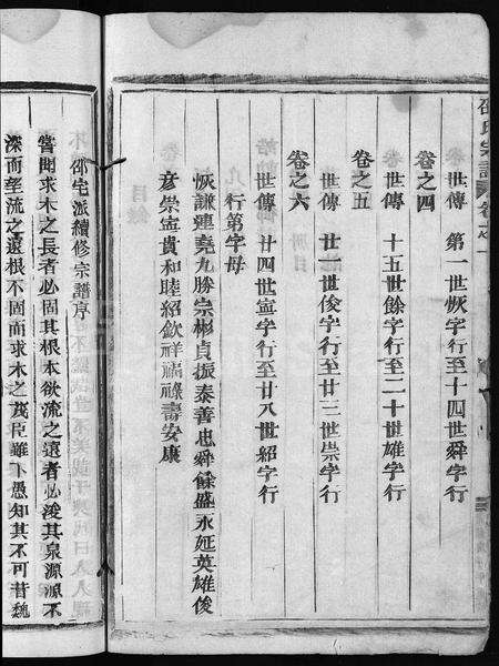 4449.邵氏宗谱 [6卷](别名：邵宅派续修宗谱、Shao Shi Zong Pu).pdf电子版预览图3