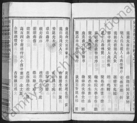 4454.通元溪邵氏宗谱 [2卷,行传6卷,首1卷](别名：邵氏宗谱、Tong Yuan Xi Shao Shi Zong Pu).pdf电子版预览图3