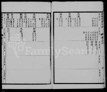 4457.余姚邵氏宗谱(别名：姚江邵氏宗谱).pdf电子版预览图3