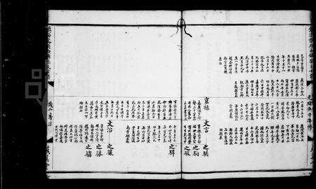 4501.孙境宗谱 [26卷](别名：镇海龙头西铺孙氏世谱).pdf电子版预览图3