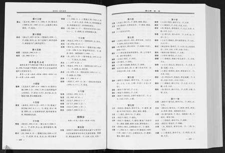 10967.张氏家谱.滇黔南峯宗支[2卷].pdf电子版预览图3
