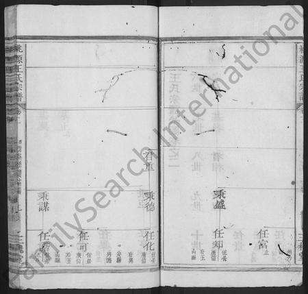 4522.桃源王氏宗谱 [60卷](别名：王氏宗谱、桃源王氏五修宗谱).pdf电子版预览图3