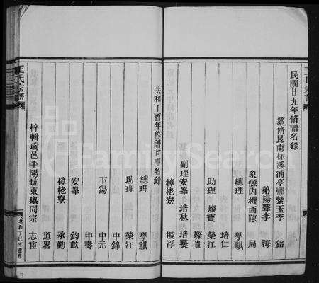 4539.王氏宗谱(别名：太原郡王氏宗谱).pdf电子版预览图3