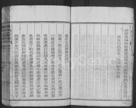 4551.王氏宗谱 [30卷](别名：江阳王氏家乘、Wang Shi Zhongpu).pdf电子版预览图3