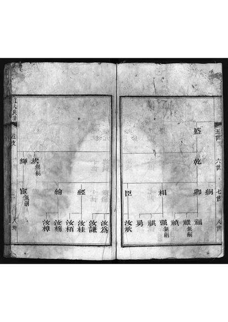 11043.赵氏族谱 [不分卷](别名：景芝赵氏族谱、Zhao Shi Zu Pu、赵氏族谱).pdf电子版预览图3