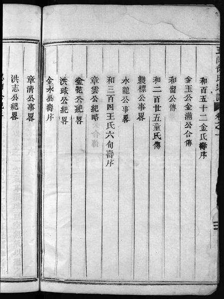 4671.五岗徐氏宗谱 [11卷](别名：五岗续修宗谱、Wu Gang Xu Shi Zong Pu、五岗徐氏宗谱).pdf电子版预览图3