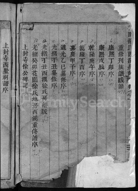 4673.花园徐氏西溪房谱 [8卷](别名：Hua Yuan Xu Shi Xi Xi Fang Pu、花园徐氏西溪房谱).pdf电子版预览图3