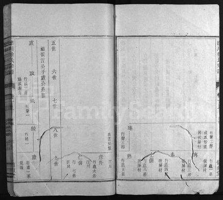 4679.浤川徐氏宗谱 [残卷](别名：Hong Chuan Xu Shi Zong Pu).pdf电子版预览图3