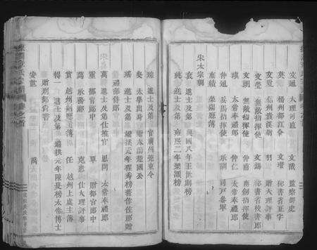 4793.练涧章氏宗谱 [11卷,首1卷](别名：练涧章氏宗谱).pdf电子版预览图3