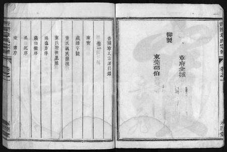 4800.香溪章氏宗谱 [16卷](别名：香溪永睦堂章氏宗谱、Xiang Xi Zhang Shi Zong Pu).pdf电子版预览图3