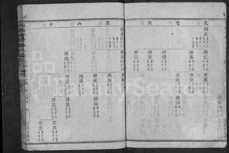 4806.浦阳平安张氏宗谱 [残卷](别名：浦阳平安张氏宗谱).pdf电子版预览图3