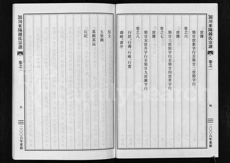 4857.颖川东阳锺氏宗谱 [8卷](别名：吴宁锺氏重修宗谱、Yingchuan Dongyang Zhongshi Zongpu、颖川东阳锺氏宗谱).pdf电子版预览图3