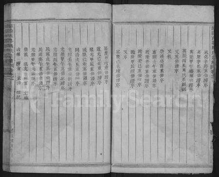 4872.浦阳西皐周氏宗谱 [19卷](别名：浦阳西皐周氏宗谱).pdf电子版预览图3