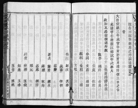 4893.棠溪朱氏宗谱 [20卷](别名：棠慈朱氏续修宗谱、棠溪朱氏重修宗谱、慈源朱氏宗谱、Tang Xi Zhu Shi Zong Pu).pdf电子版预览图3